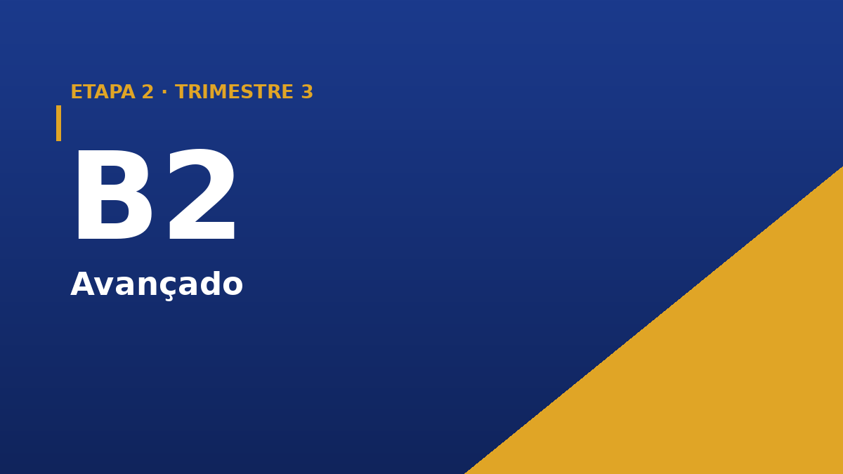 Etapa 2 · Trimestre 3 — Intermediário-avançado (B2)